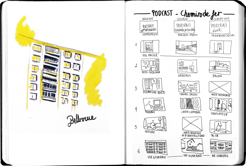 Illustration montrant le carnet sur lequel Malou Allagnat dessine la maquette du podcast illustré